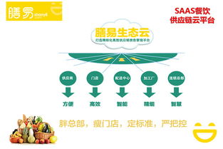 上海餐飲管理軟件領(lǐng)導品牌淺析與餐飲運營四大關(guān)鍵點